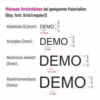 Ein Demontrationsbild von verschiedenen Strichstärken von individuellen Zuschnitten.