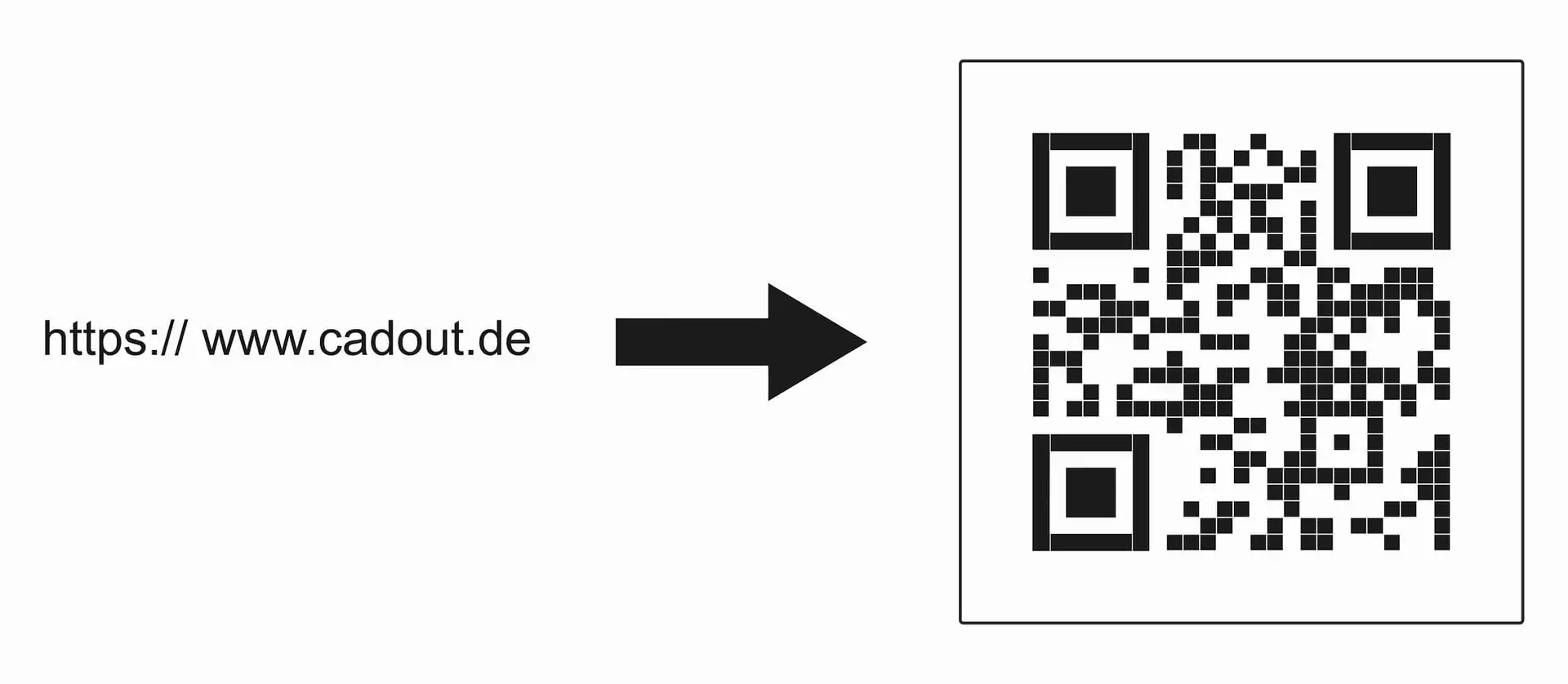 Ergebnis QR-Code