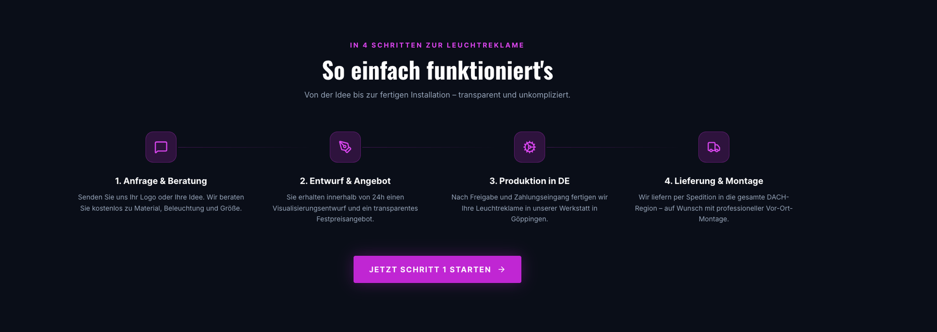 Leuchtcenter process